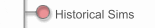 Historical Sims